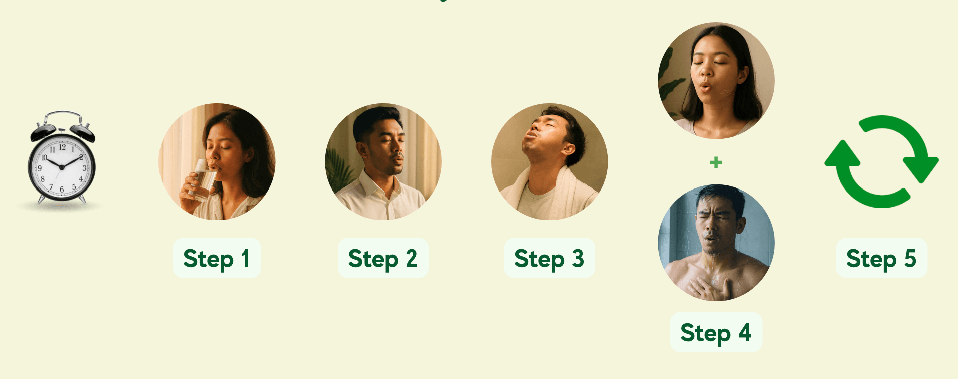 sample of daily routine to practice